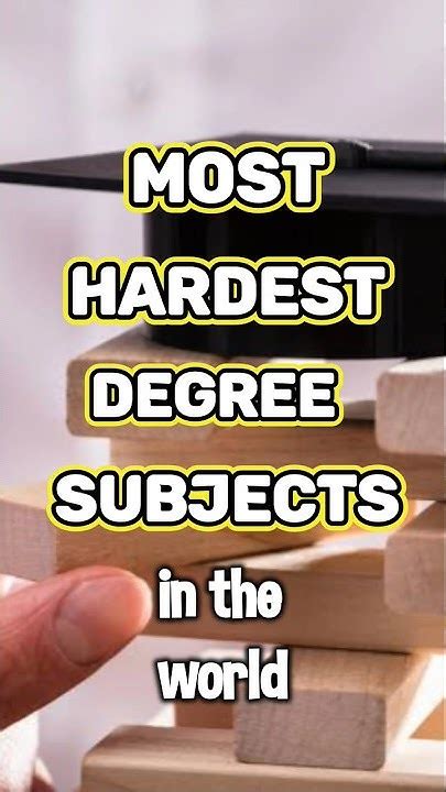 the hardest subject in the world|15 Hardest Degree Subjects (2024) .